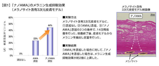 アスタリフト副作用 (1098).png